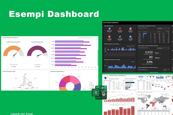 Esempi Dashboard in Excel