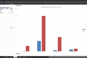 Corso Excel Edilizia